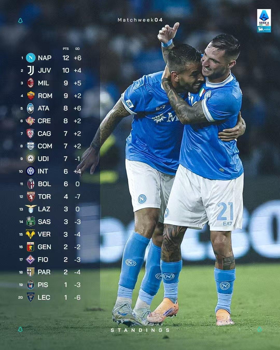 kaiyun-包含赛地聚焦：意大利杯清晨热度飙升，孟菲斯灰熊止住颓势，压力陡增，球队文化再被提及的词条